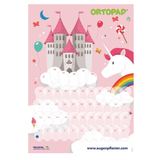 Motivasjon til Okklusjon behandling